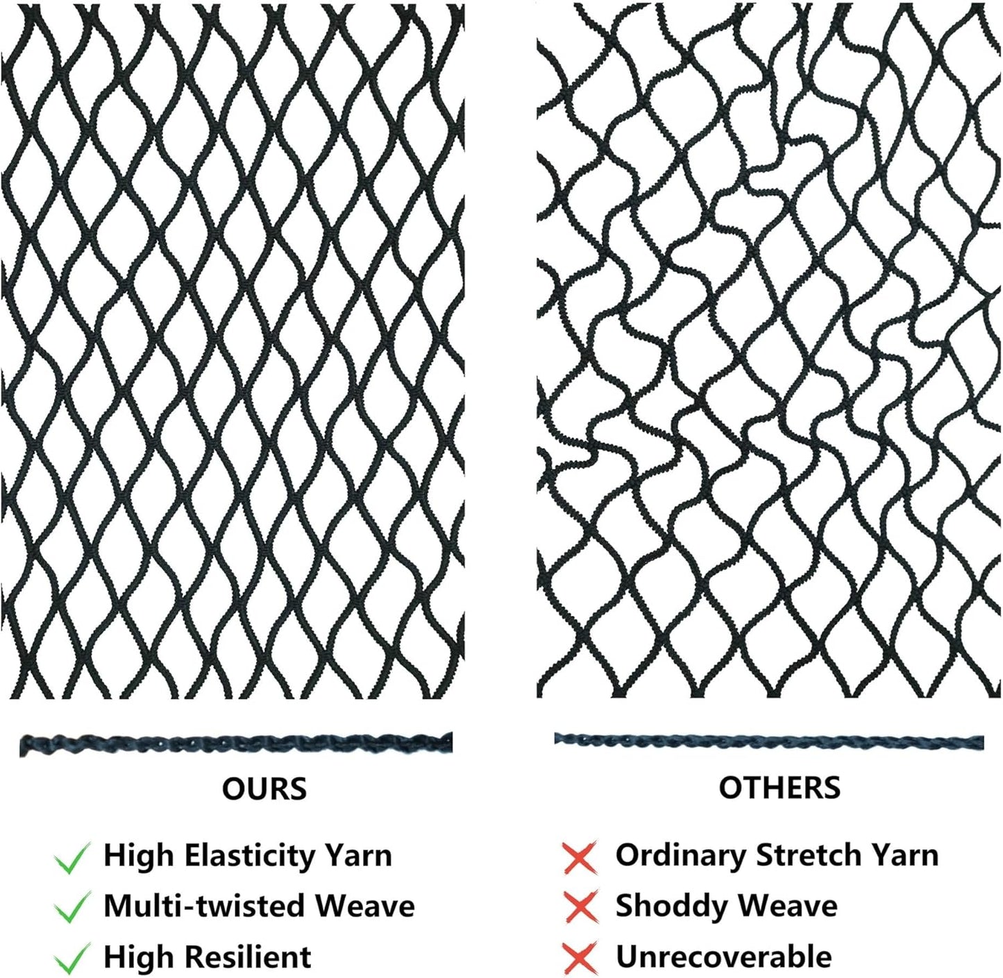 Highly Elastic Cargo Net, 4'X6' Stretches to 8'X12, Suitable for 6.5Ft - 8.1Ft Long Bed Trucks, Trailers (Lager Double Layer)