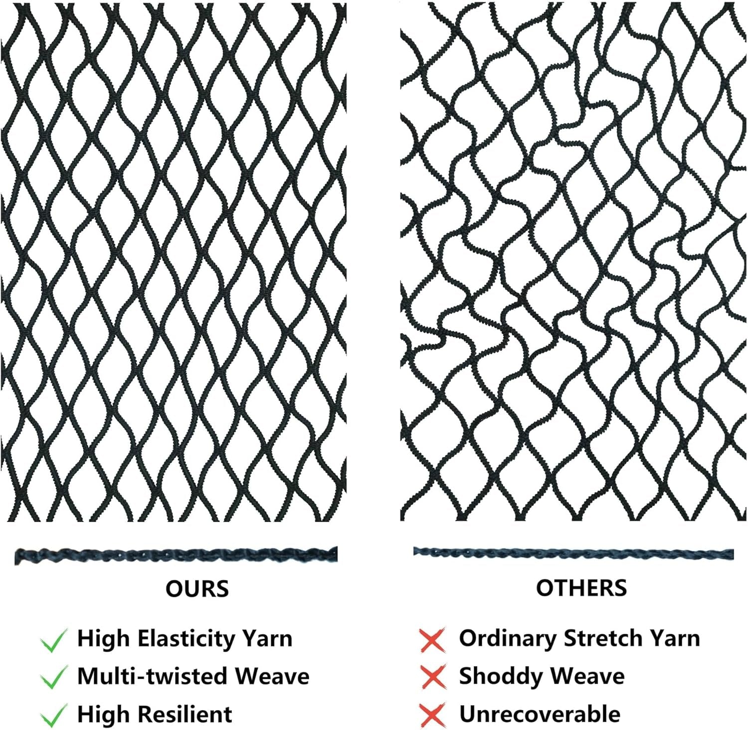 Highly Elastic Cargo Net, 4'X6' Stretches to 8'X12, Suitable for 6.5Ft - 8.1Ft Long Bed Trucks, Trailers (Lager Double Layer)