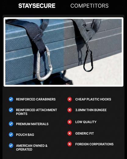 StaySecureNet™, Truck Bed Pro Heavy-Duty
